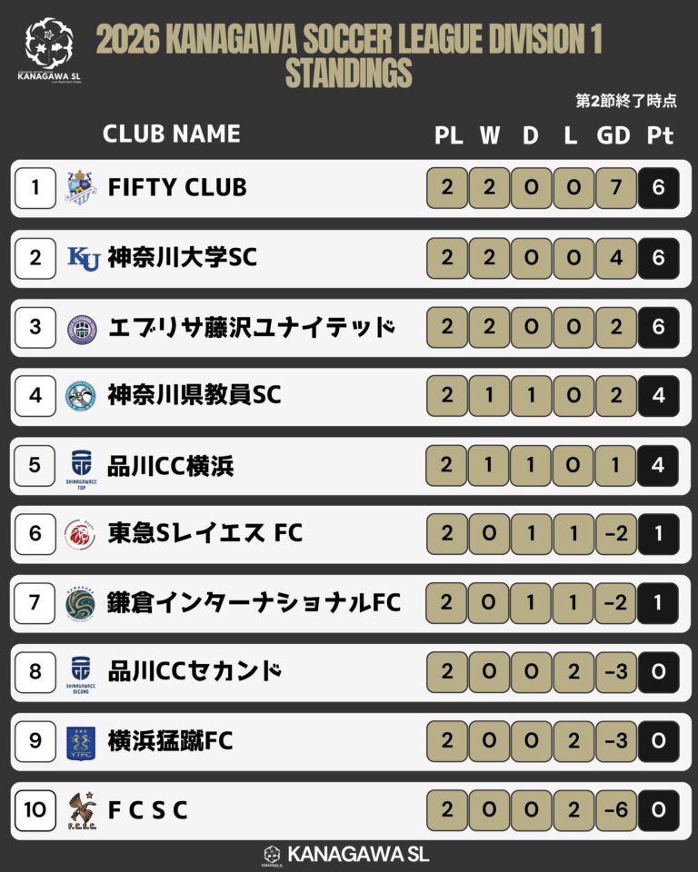 0412_result