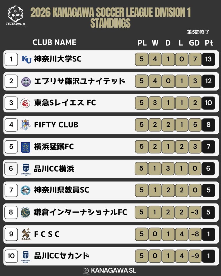 standing_0503