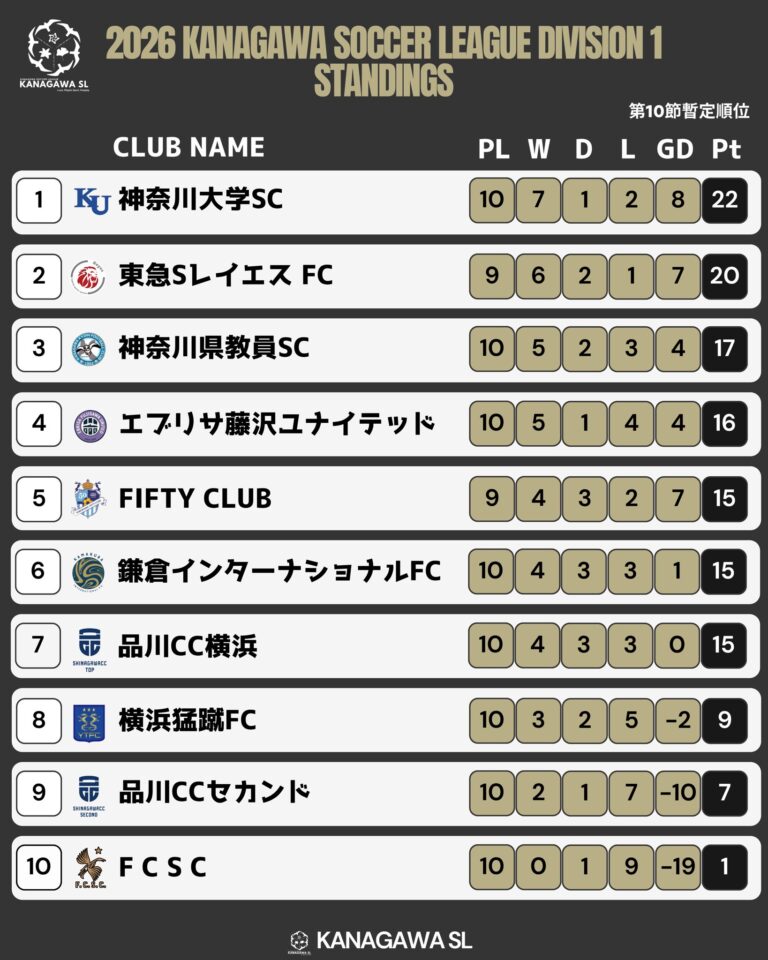 0705_standing