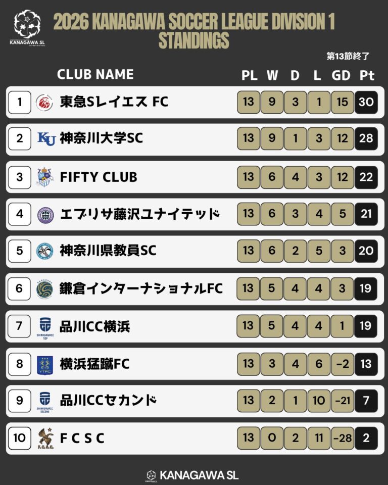 0913standing